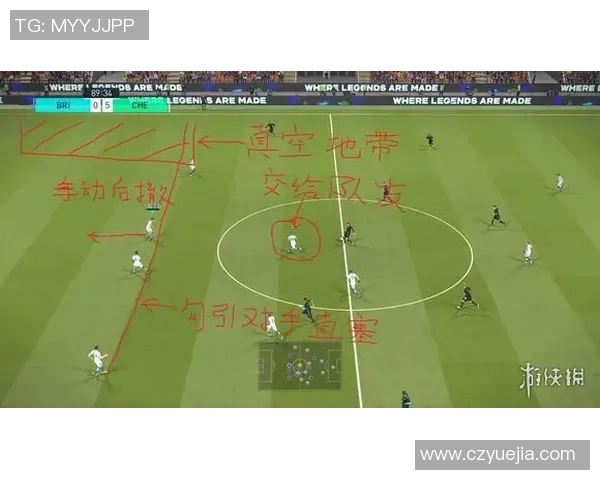 深入分析北京足球队包夹战术的特点与应用策略